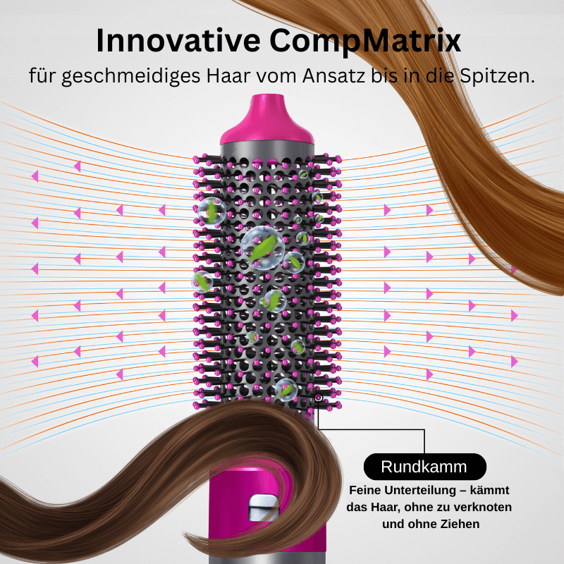 Depilo - 5 in 1 Airstyler