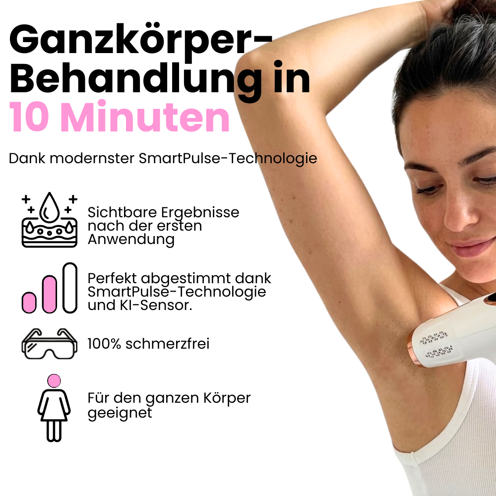 DEPILO – Dauerhaft Haarfrei Bundle