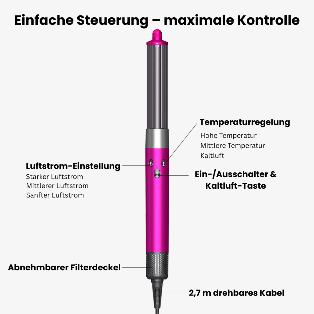 Neu- Depilo- Airlux 6 in 1