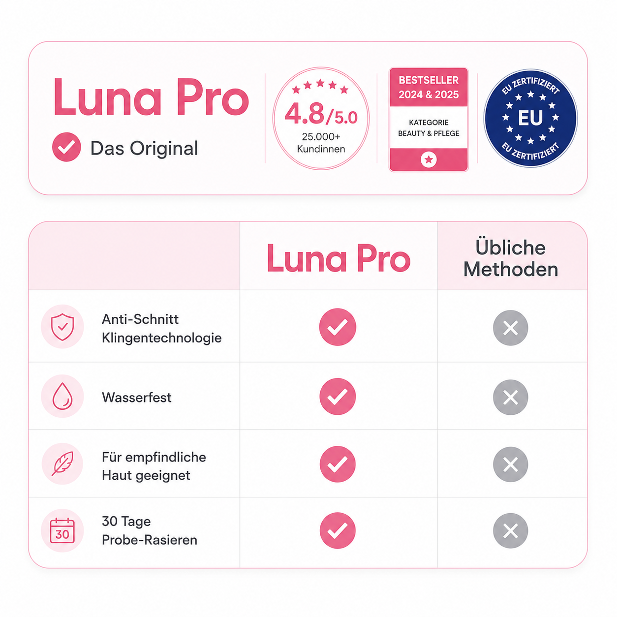 Depilo - Luna Pro Sommer Set